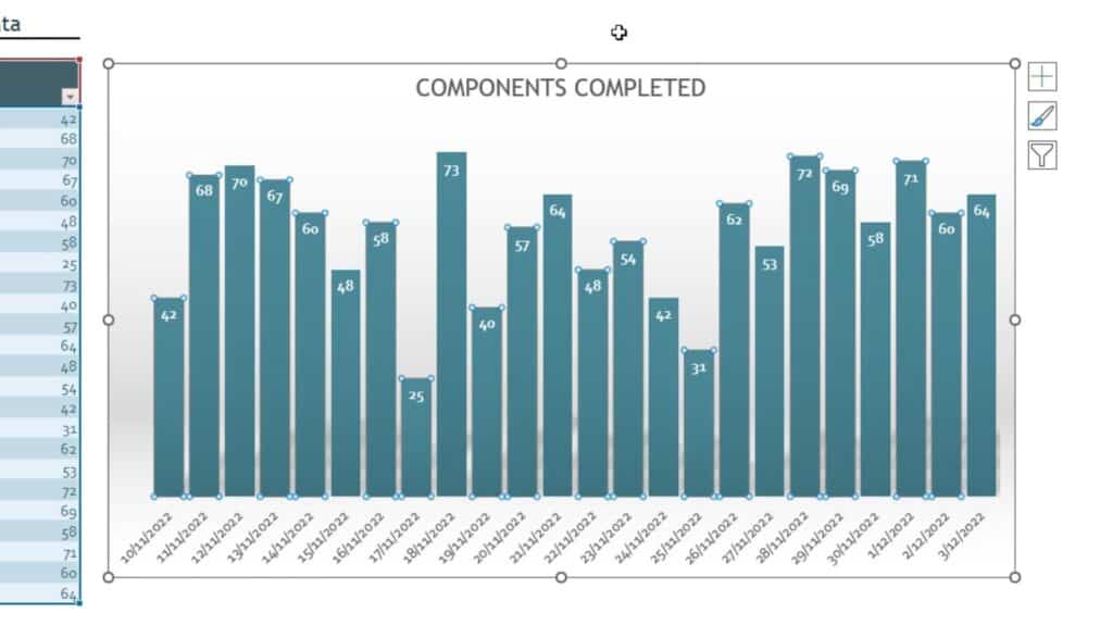 remove-unwanted-gaps-in-your-ms-excel-chart-axis-geekpossible