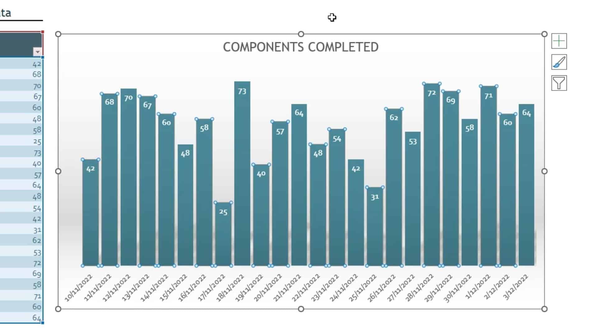 Remove Unwanted Gaps in Your MS Excel Chart Axis 1