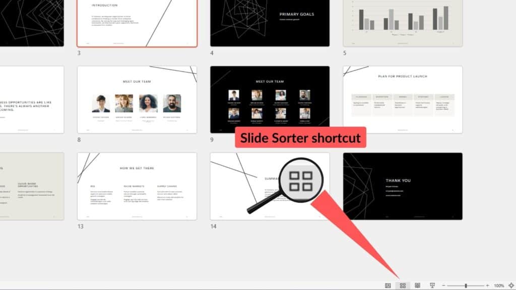 change presentation view to slide sorter