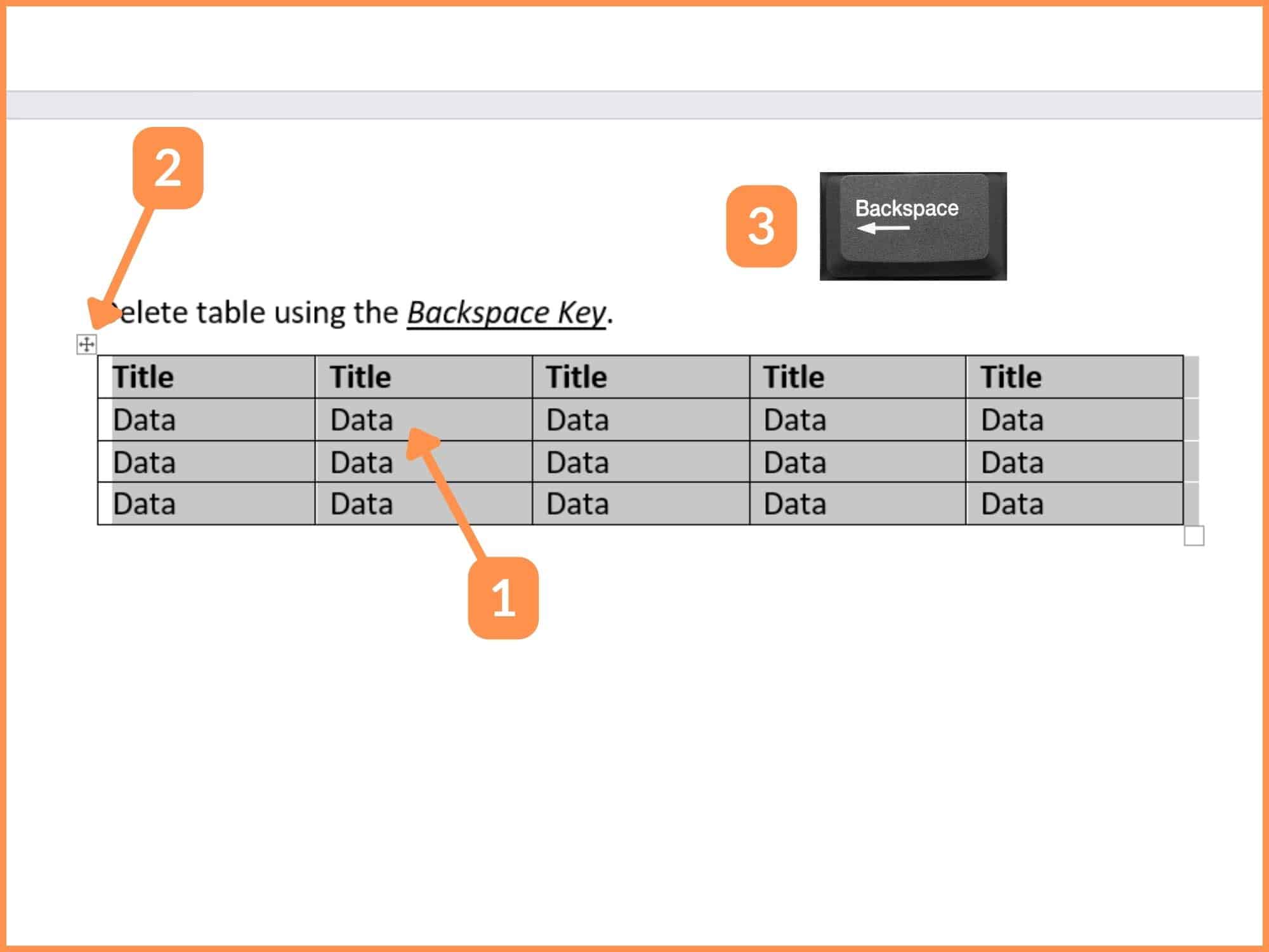 How To Delete A Table In MS Word (4 Ways) - GeekPossible